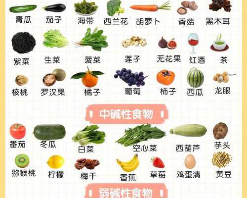 怀孕做产检时间表_育儿假是带薪休假吗,来月经第几天可以跑步 经期一定要“静