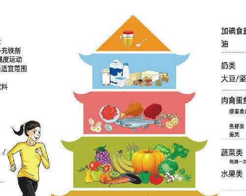 怀孕一个月有什么症状_备孕三个月计划表,孕期这四大不适 教你一一缓解