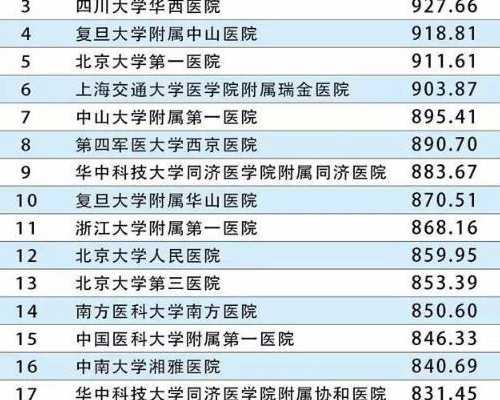 武汉代孕包男女,武汉供卵包男孩（武汉试管包男孩）