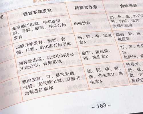 38岁试管移植成功了吗&少精试管成功率,2026滨州不孕不育医院排名,滨州医学院