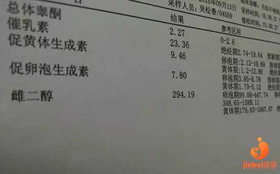 阳泉能借卵生子吗_阳泉哪里可以借卵生子_广州南方医院做试管婴儿要多少钱？
